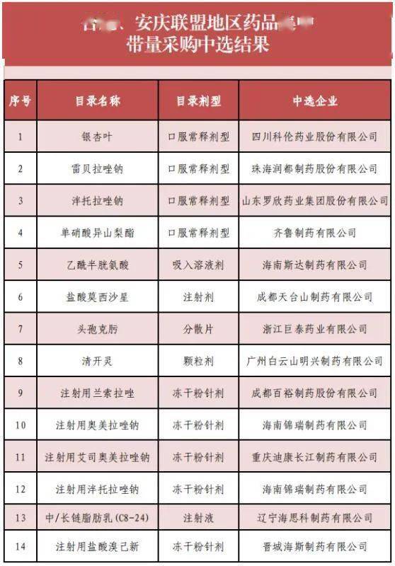 星空体育app官方下载- 法甲联盟宣布改革升降级制度细则  